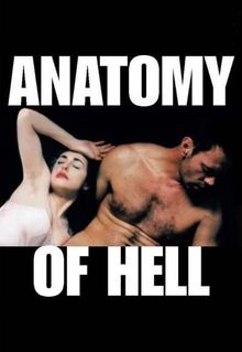 Anatomy of Hell